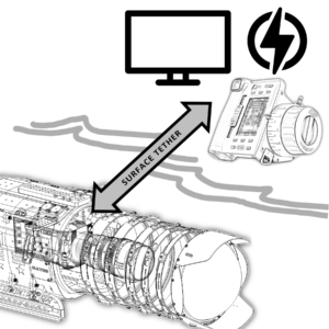 SURFACE-TETHER-MAIN-1-300x300